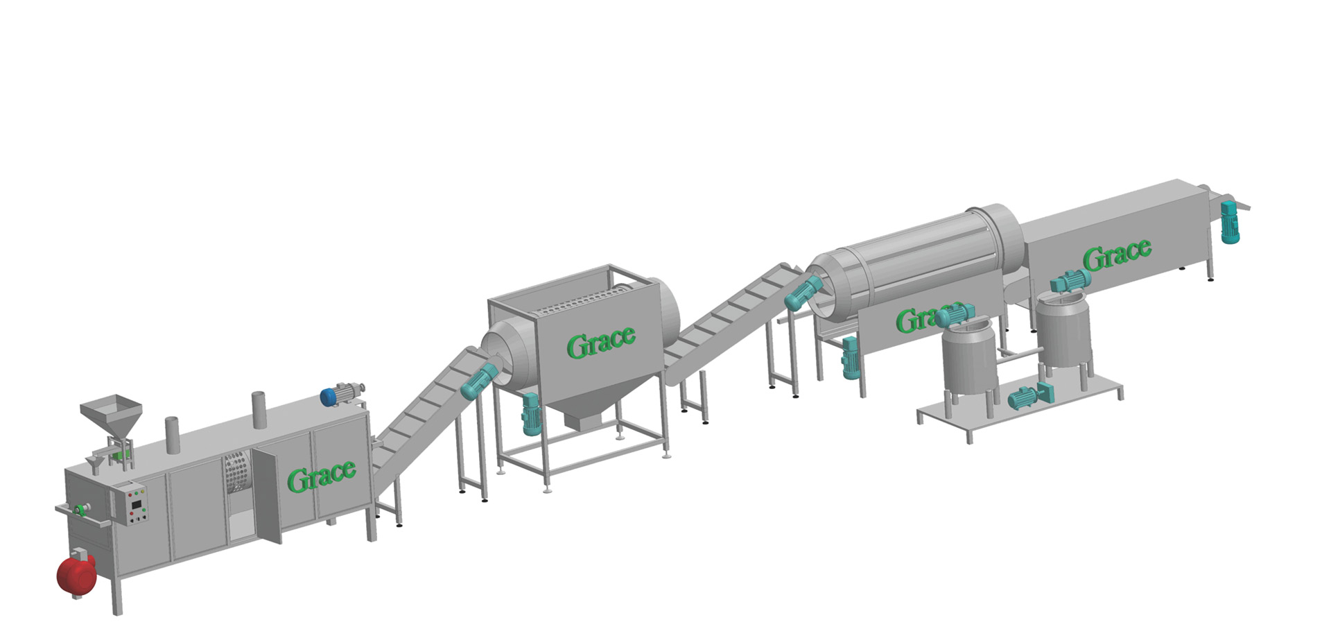 How do I start a food processing factory, how to find right supplier for snacks processing equipment supplier?